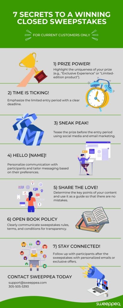 7 secrets to a winning closed sweepstakes for current customers only infographic