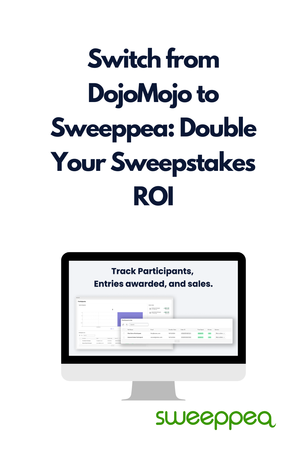 Switch from DojoMojo to Sweeppea Double Your Sweepstakes ROI cover image
